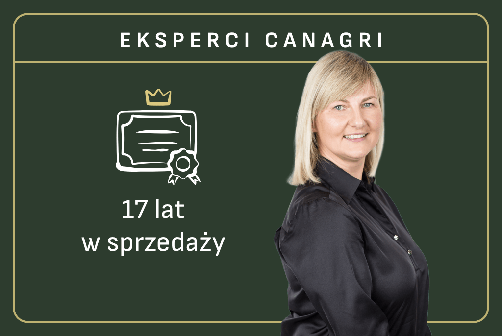 Eksperci Canagri - 17 lat w sprzedaży